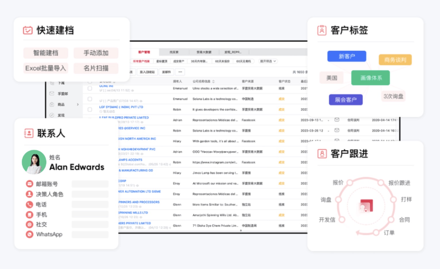 外贸公司客户信息用什么软件？(图1)