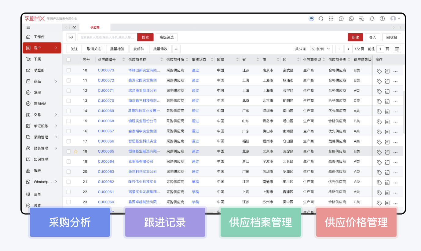 外贸企业管理软件展示