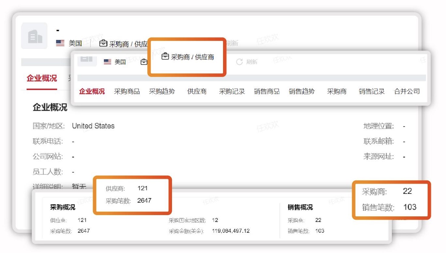 如何调查国外客户的信用