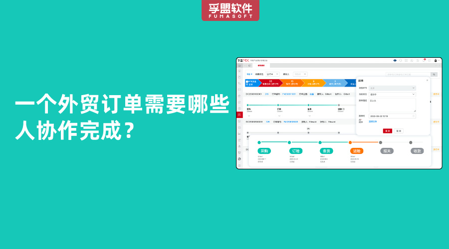 一个外贸订单需要哪些人协作完成？