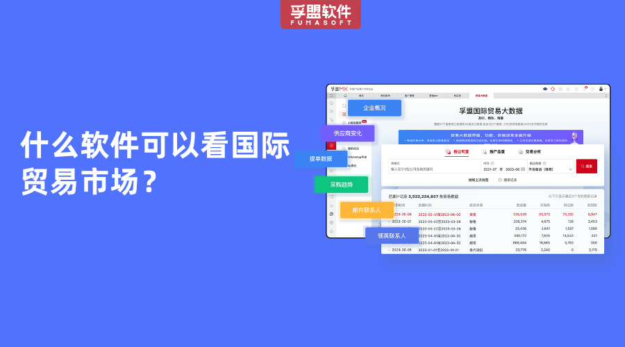 什么软件可以看国际贸易市场