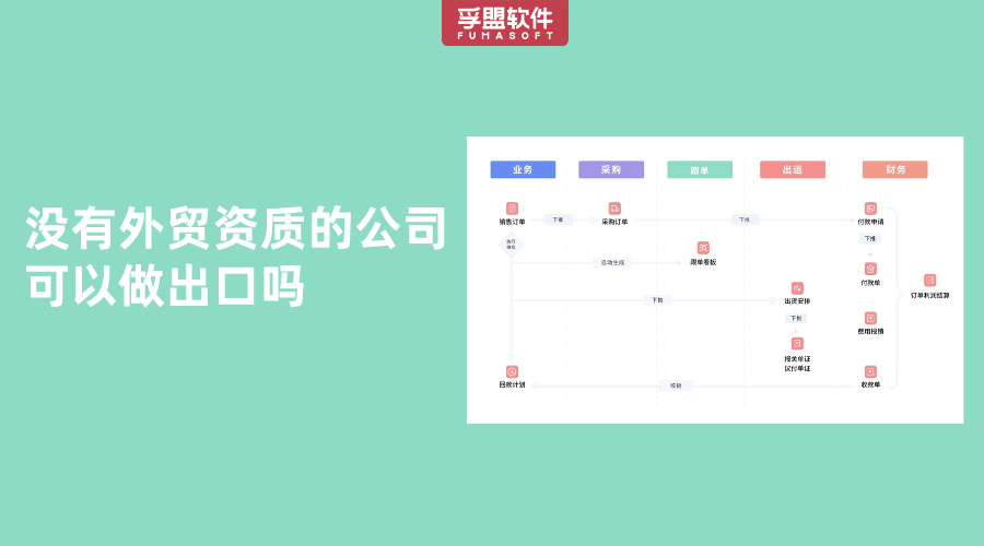 没有外贸资质的公司可以做出口吗