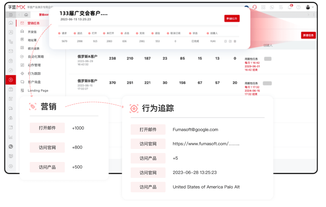 外贸是用哪个软件来管理邮件？(图1)