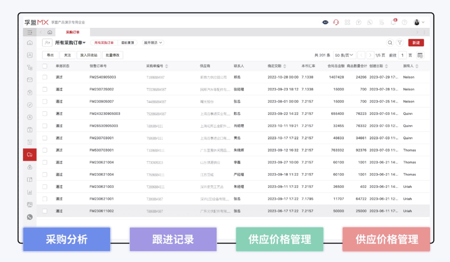 外贸b2b ERP系统软件(图1)