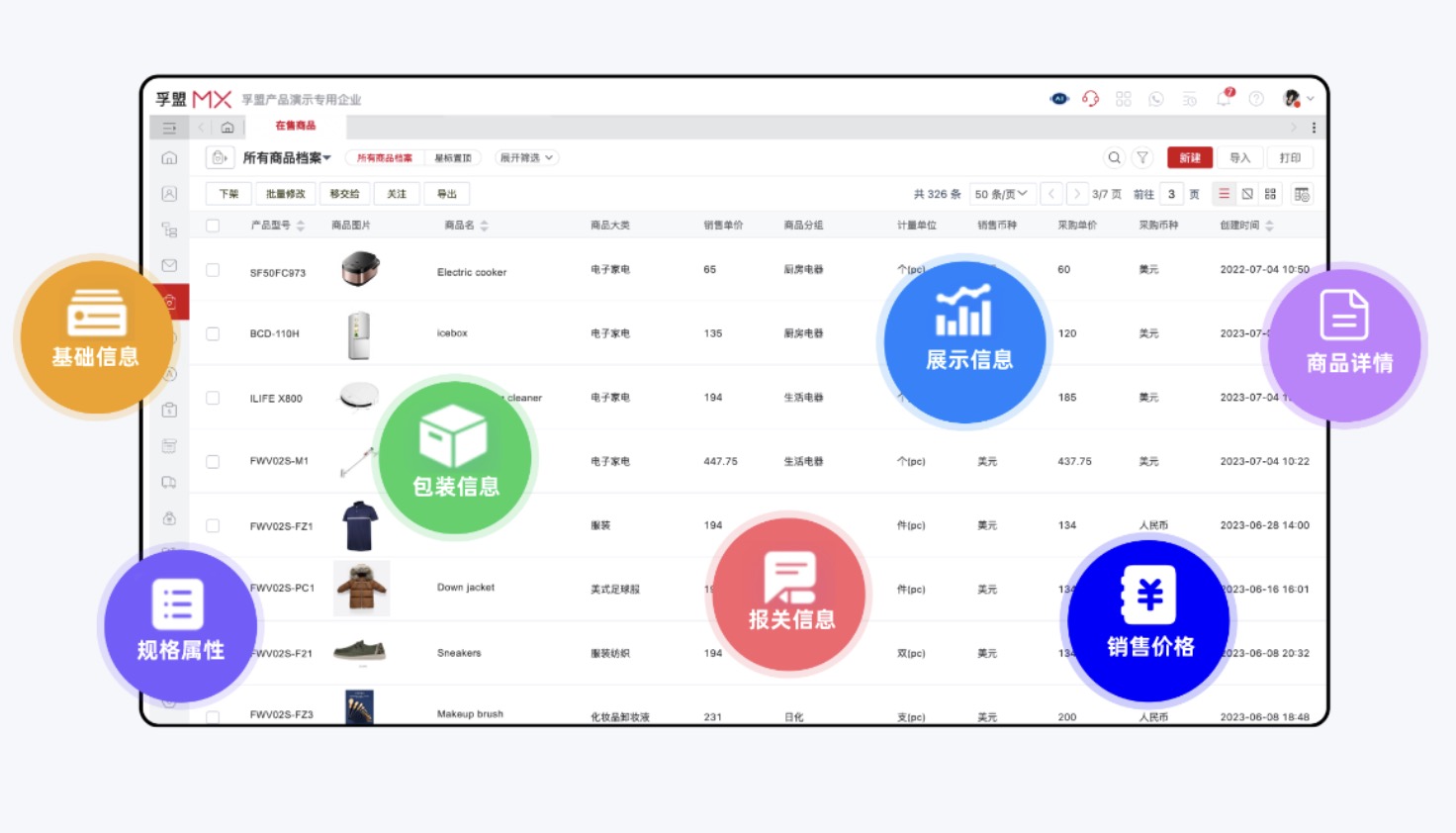 外贸软件（crm\erp）对企业起什么作用(图1)