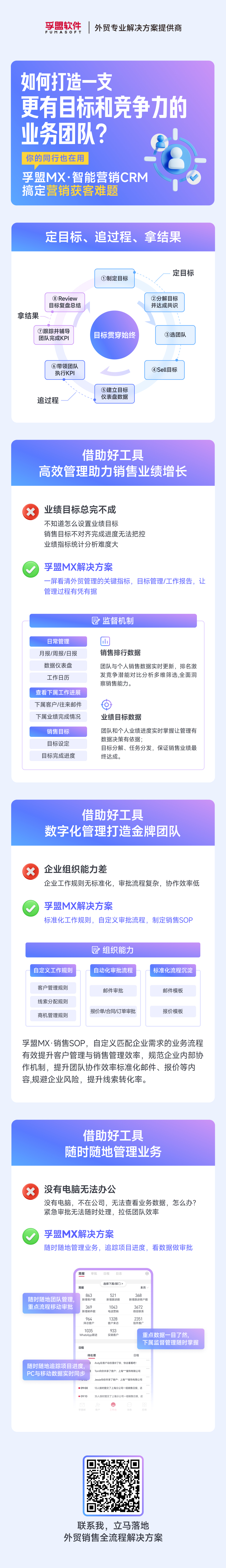 无案例 如何打造一支 更有目标和竞争力的 业务团队.jpg