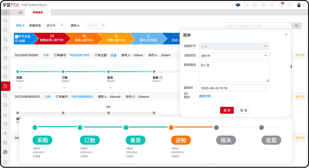 目前市场上的热门外贸管理软件(图1)