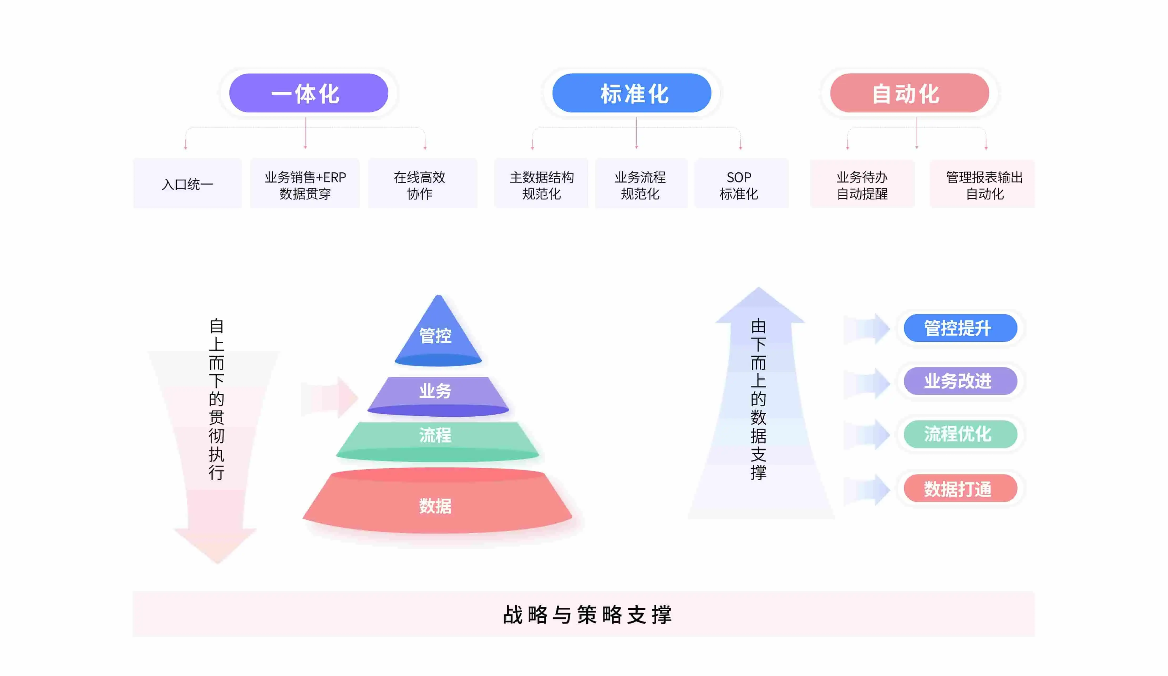 外贸系统如何保障企业数据安全性：有效保护企业核心信息(图1)