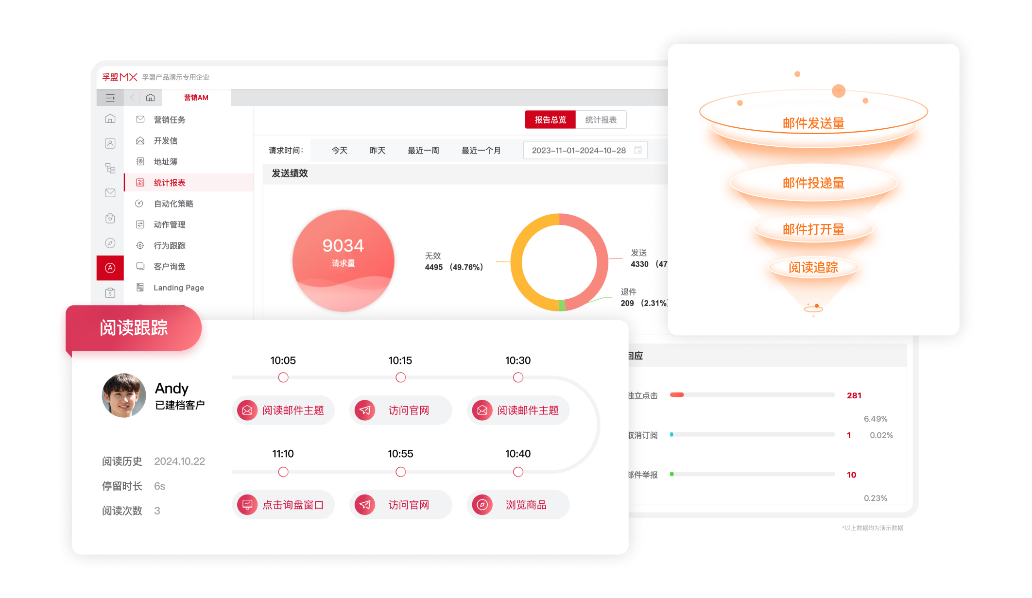 获客管理-商机管理-营销分析-1.png 获客管理-商机管理-营销分析-1.png