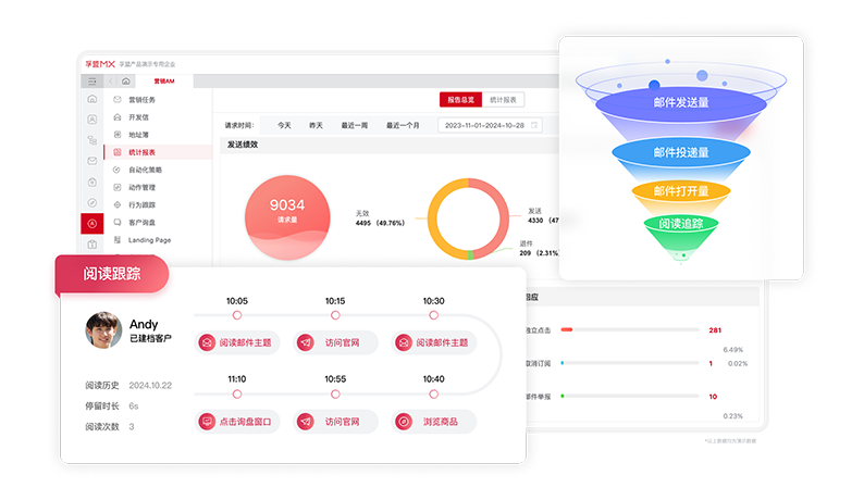 获客管理-商机管理-营销分析.png