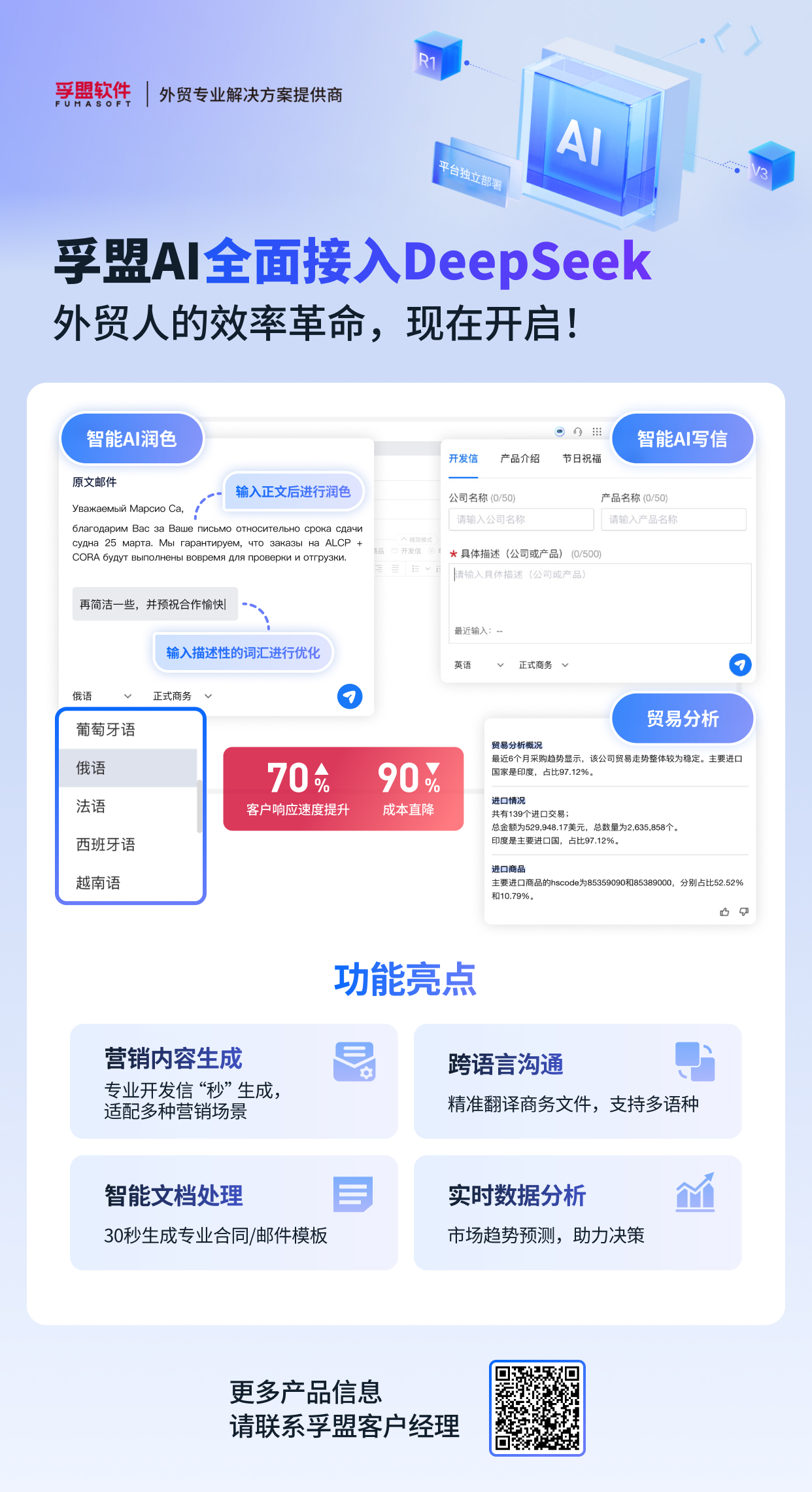 海报-孚盟AI全面接入DeepSeek.jpg