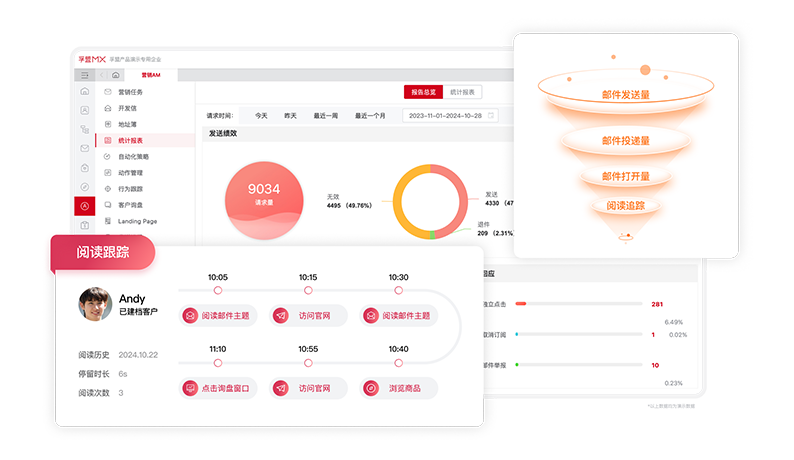 获客管理-商机管理-营销分析-1.png