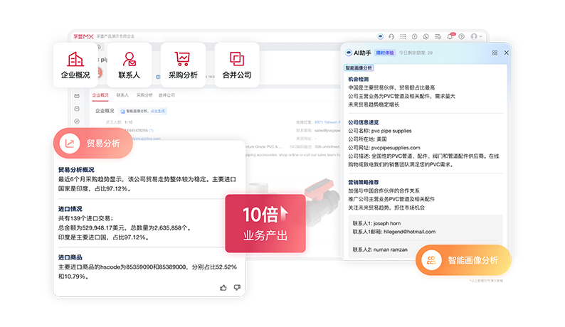 孚盟AI助手-AI客户背调.png 孚盟AI助手-AI客户背调.png