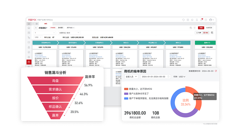 全流程-商机管理.png