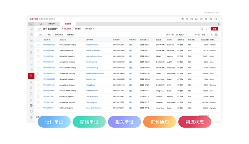 外贸业务管理-商品出运管理.png