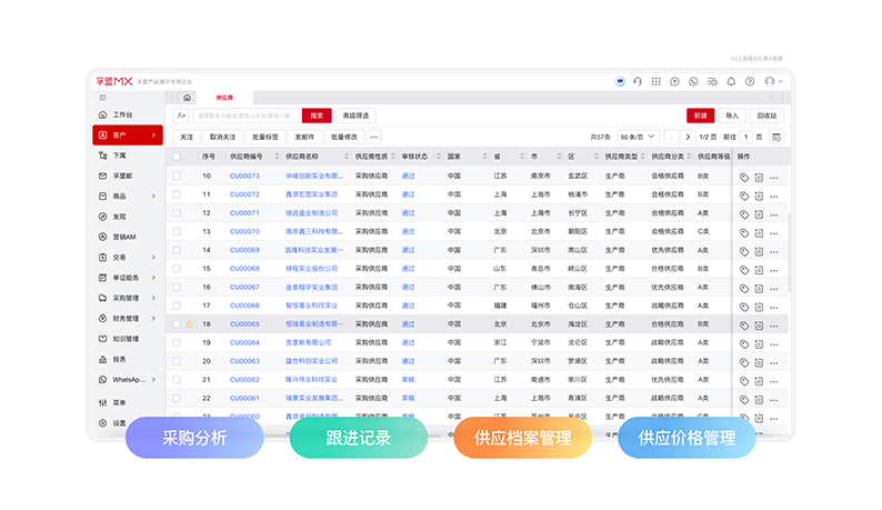 外贸业务管理-供应商客户.png 外贸业务管理-供应商客户.png