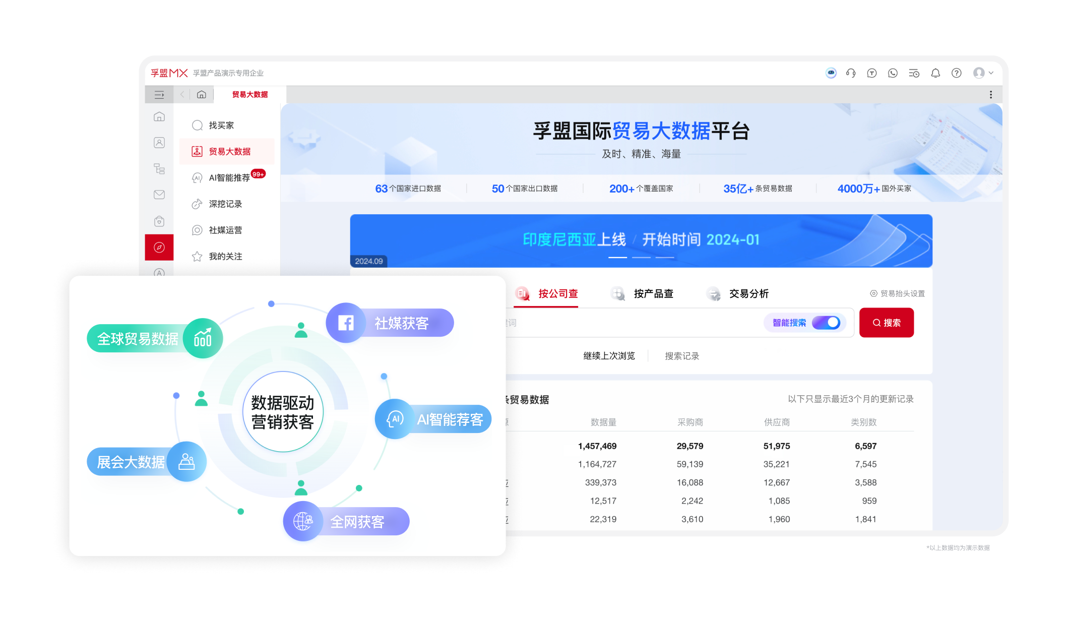 全流程-市场获客.png 全流程-市场获客.png