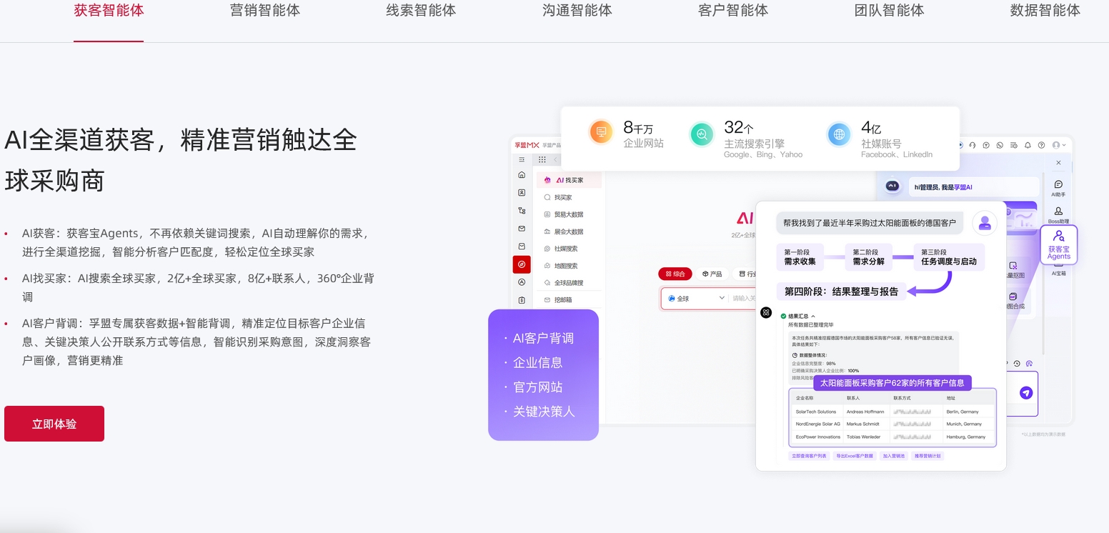 孚盟AI Pro 全渠道获客.jpg