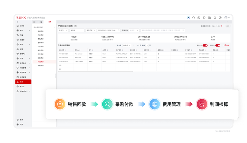 外贸erp-财务管理.png 外贸erp-财务管理.png