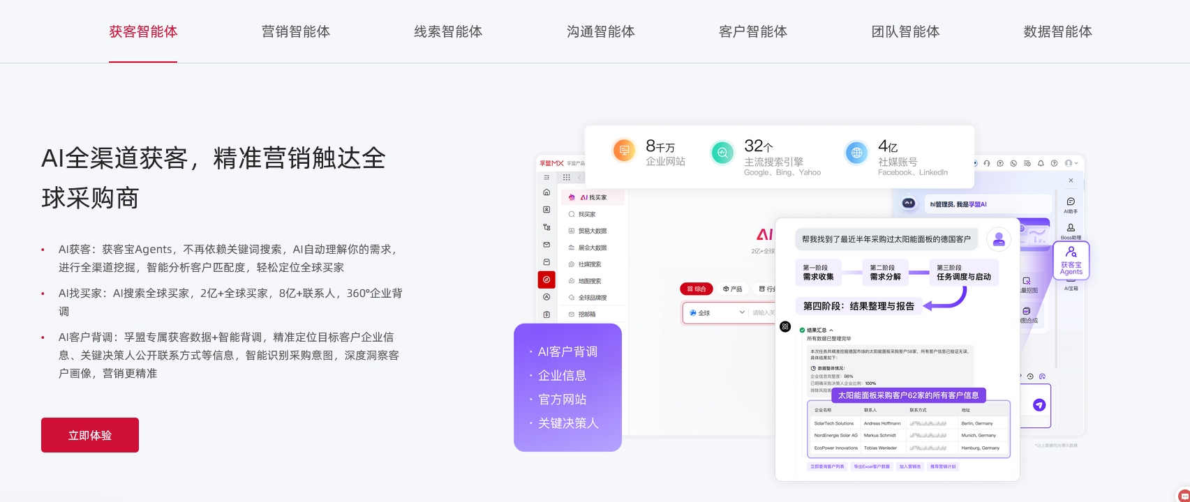 Ai Pro 获客智能体.jpg