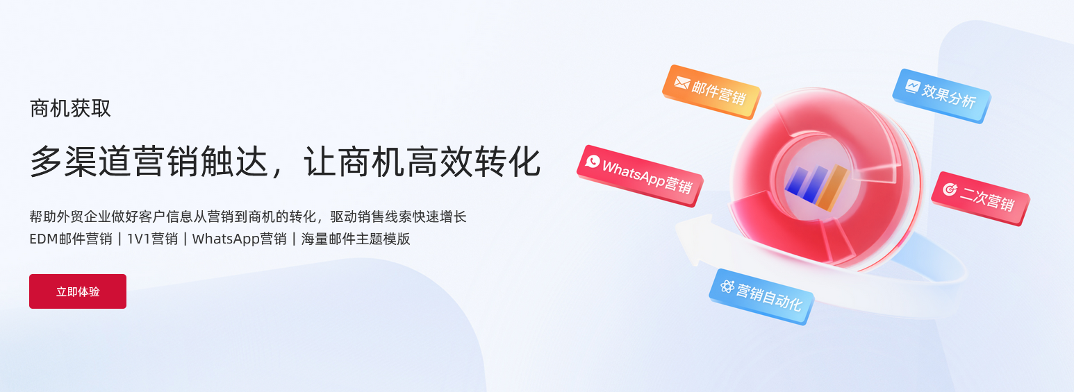 外贸营销获客.png 外贸营销获客.png