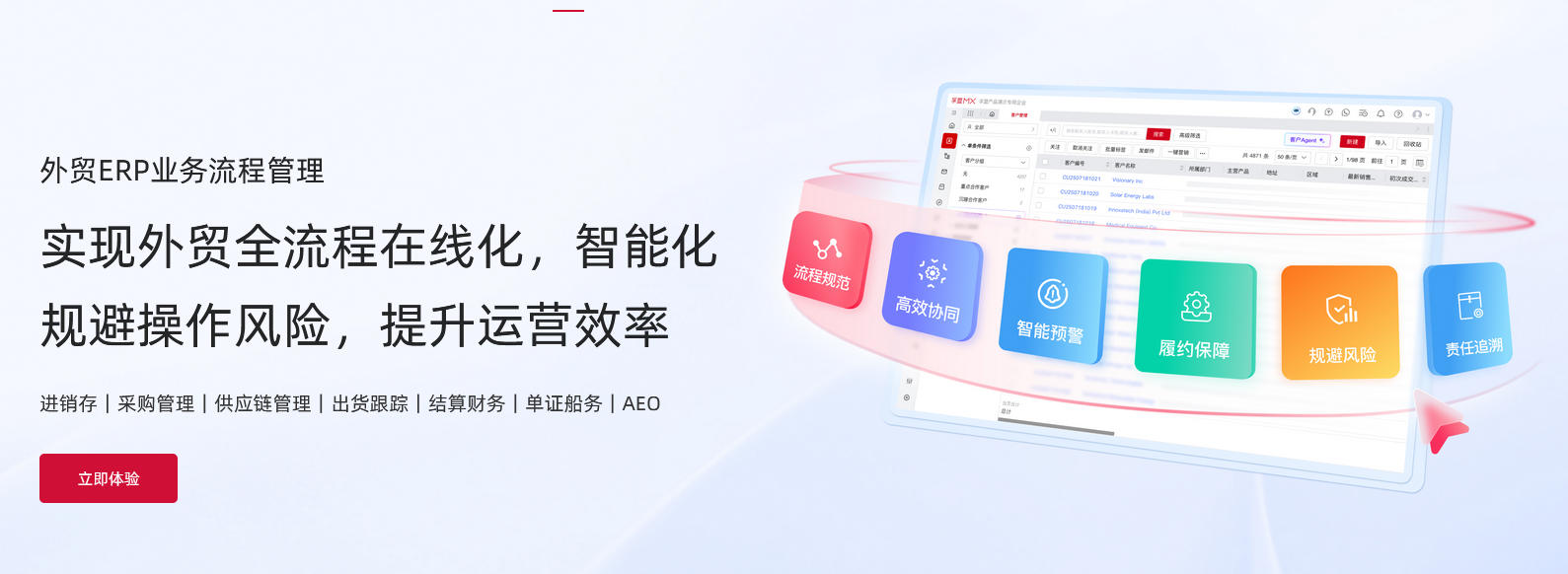 ERP业务流程管理.jpg ERP业务流程管理.jpg