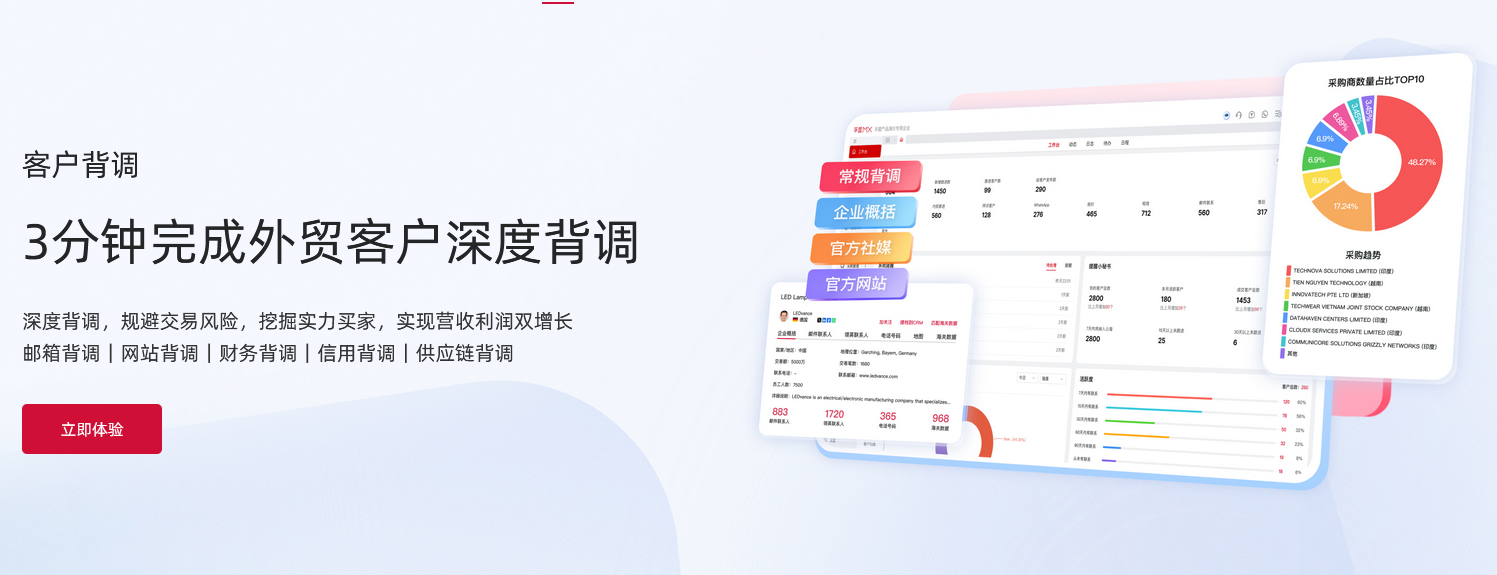 外贸客户背调.png 外贸客户背调.png