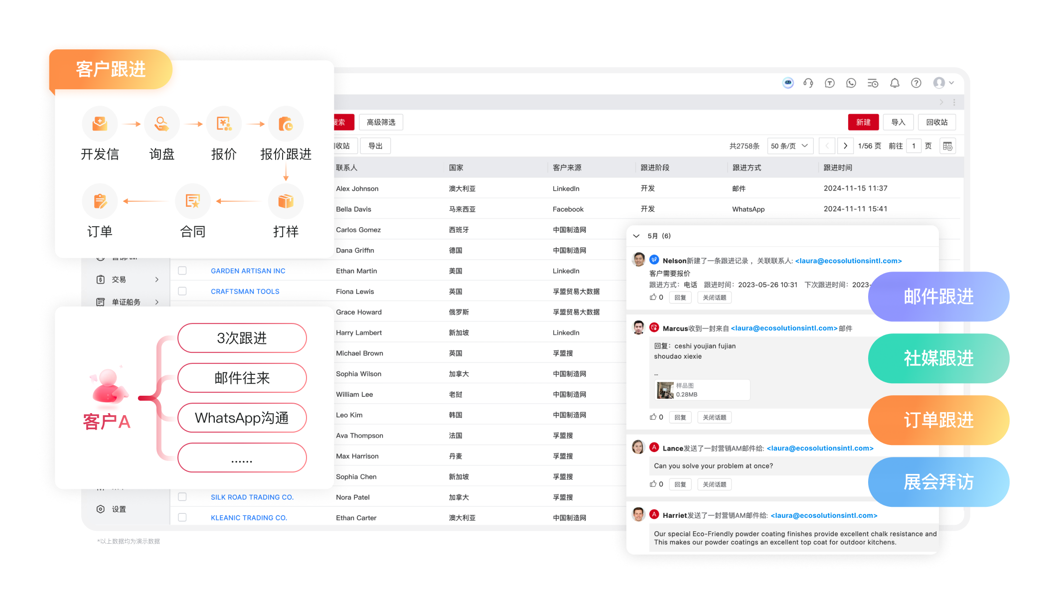 客户跟进.png 客户跟进.png