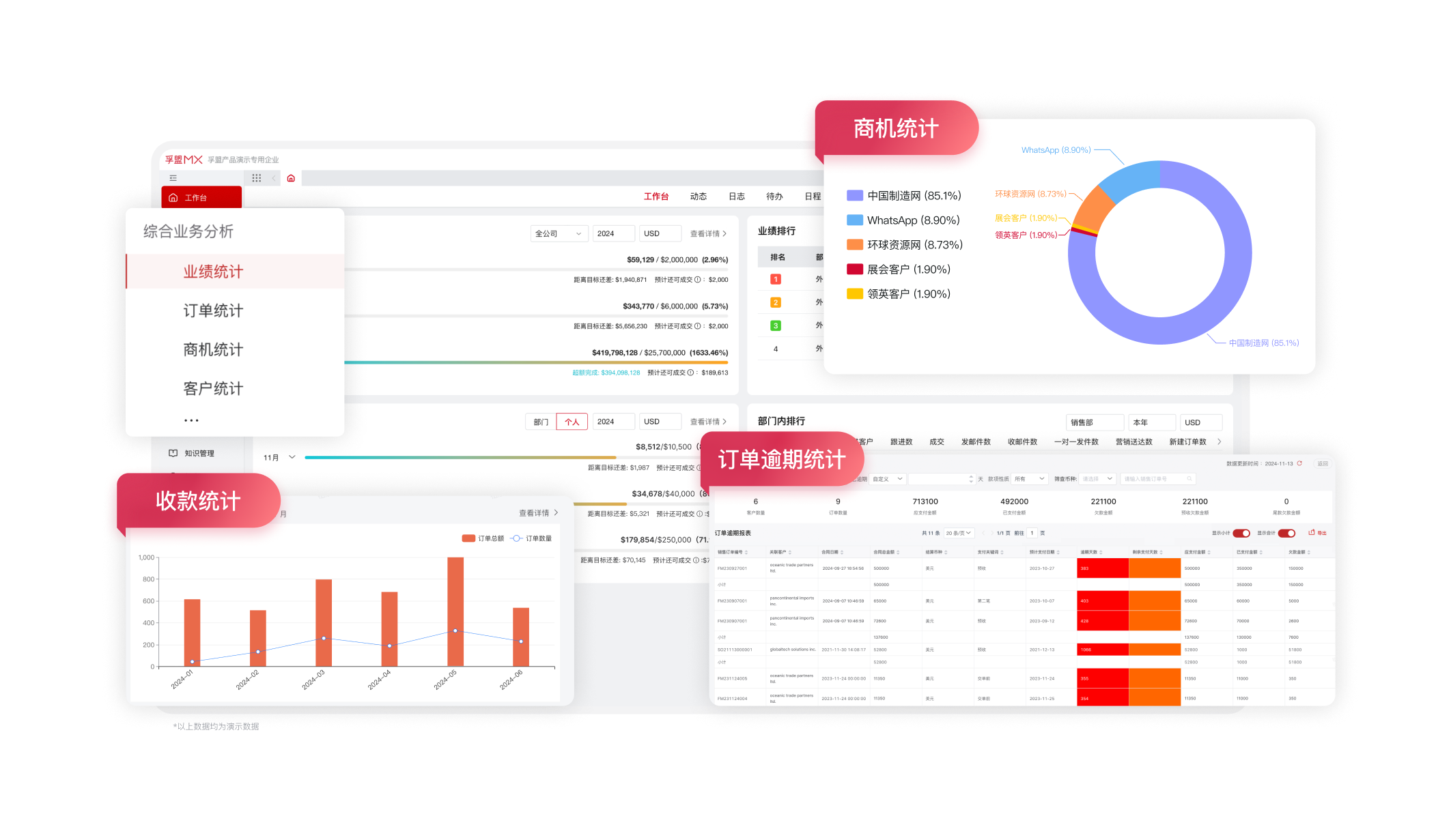 全流程-统计报表.png 全流程-统计报表.png
