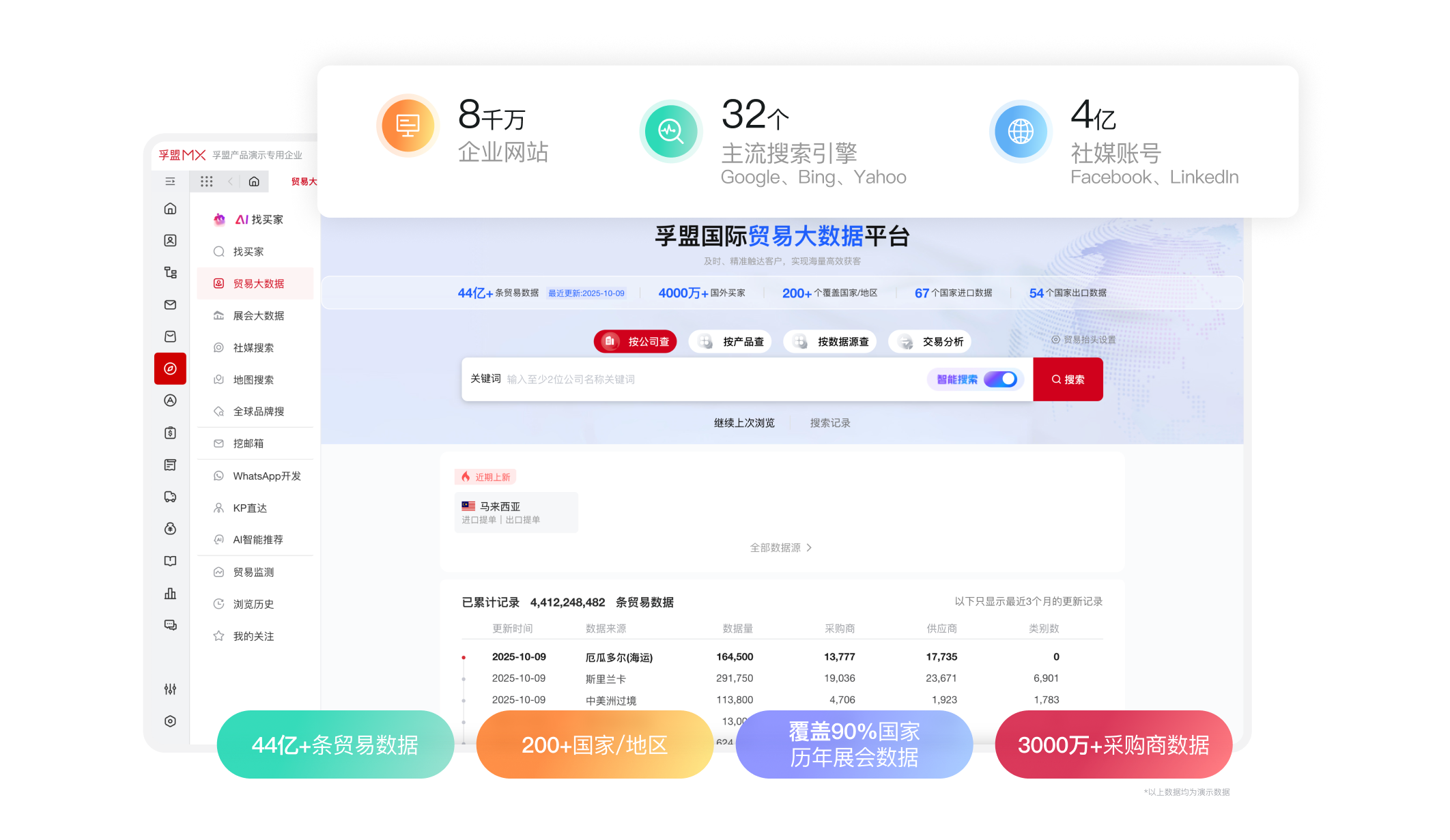 贸易数据.png 贸易数据.png