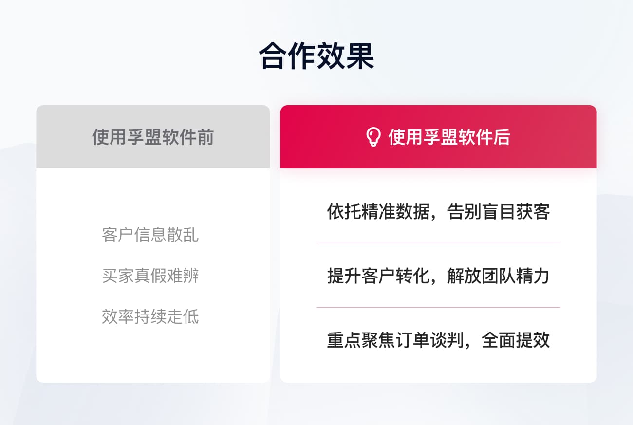 合作效果.jpg 合作效果.jpg